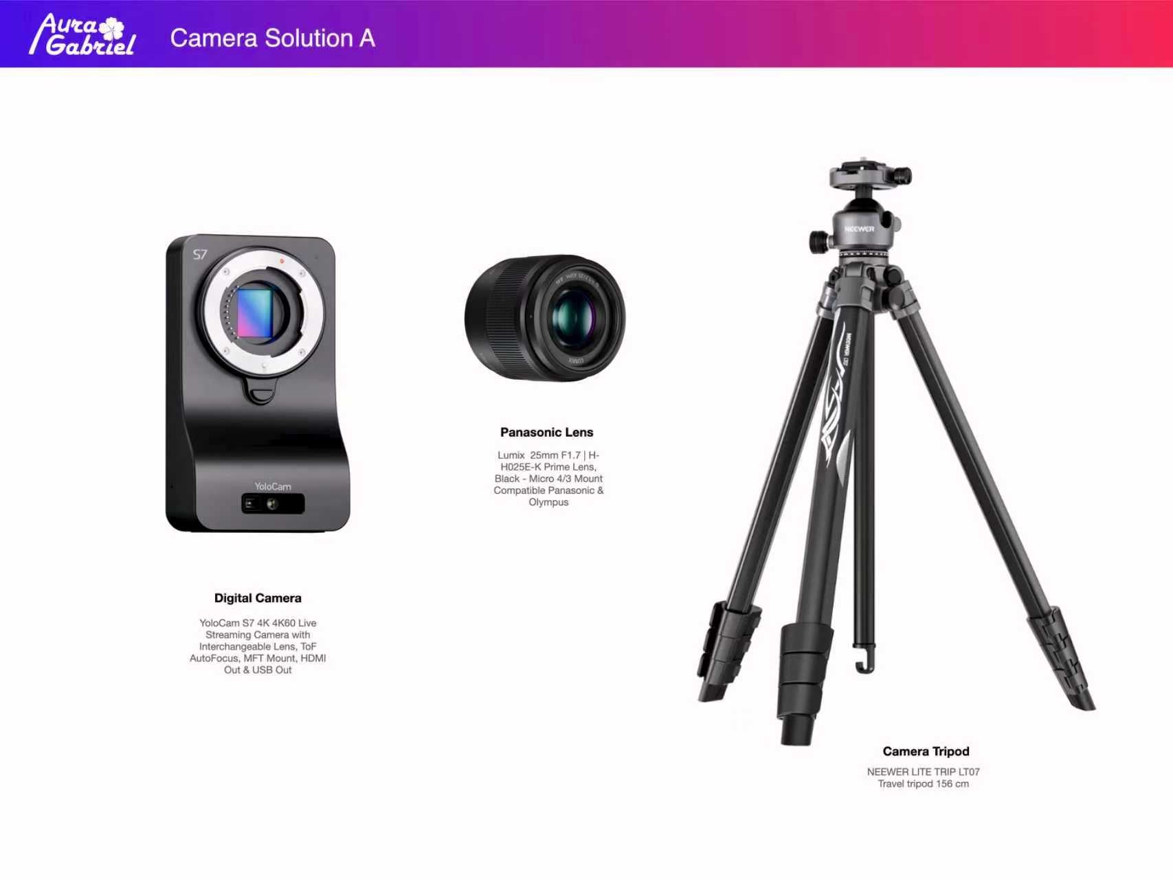 Camera Solution A