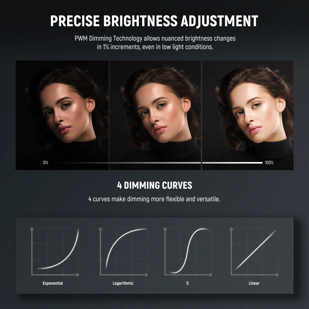 Lighting Pro (Key light + Background)