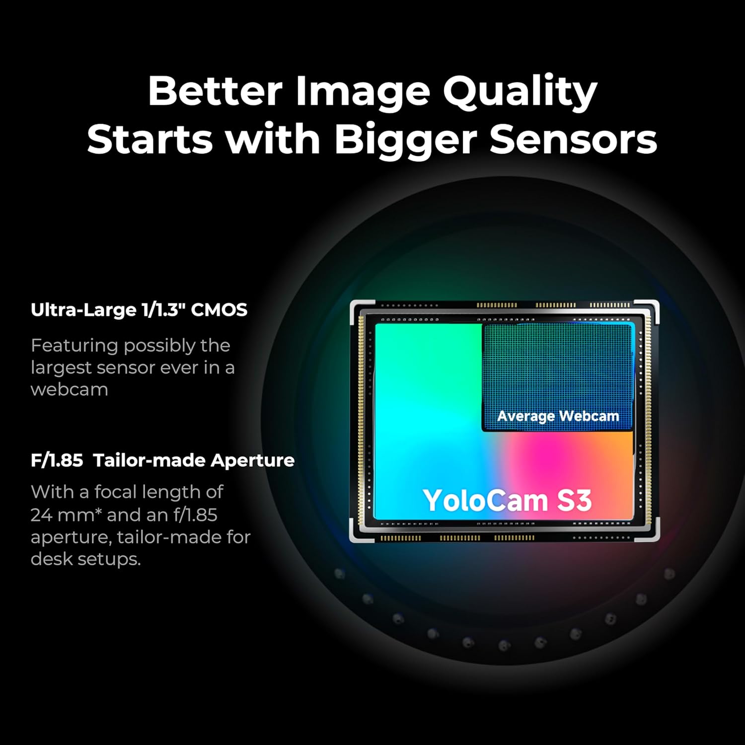 Camera Pro (4K Webcam)