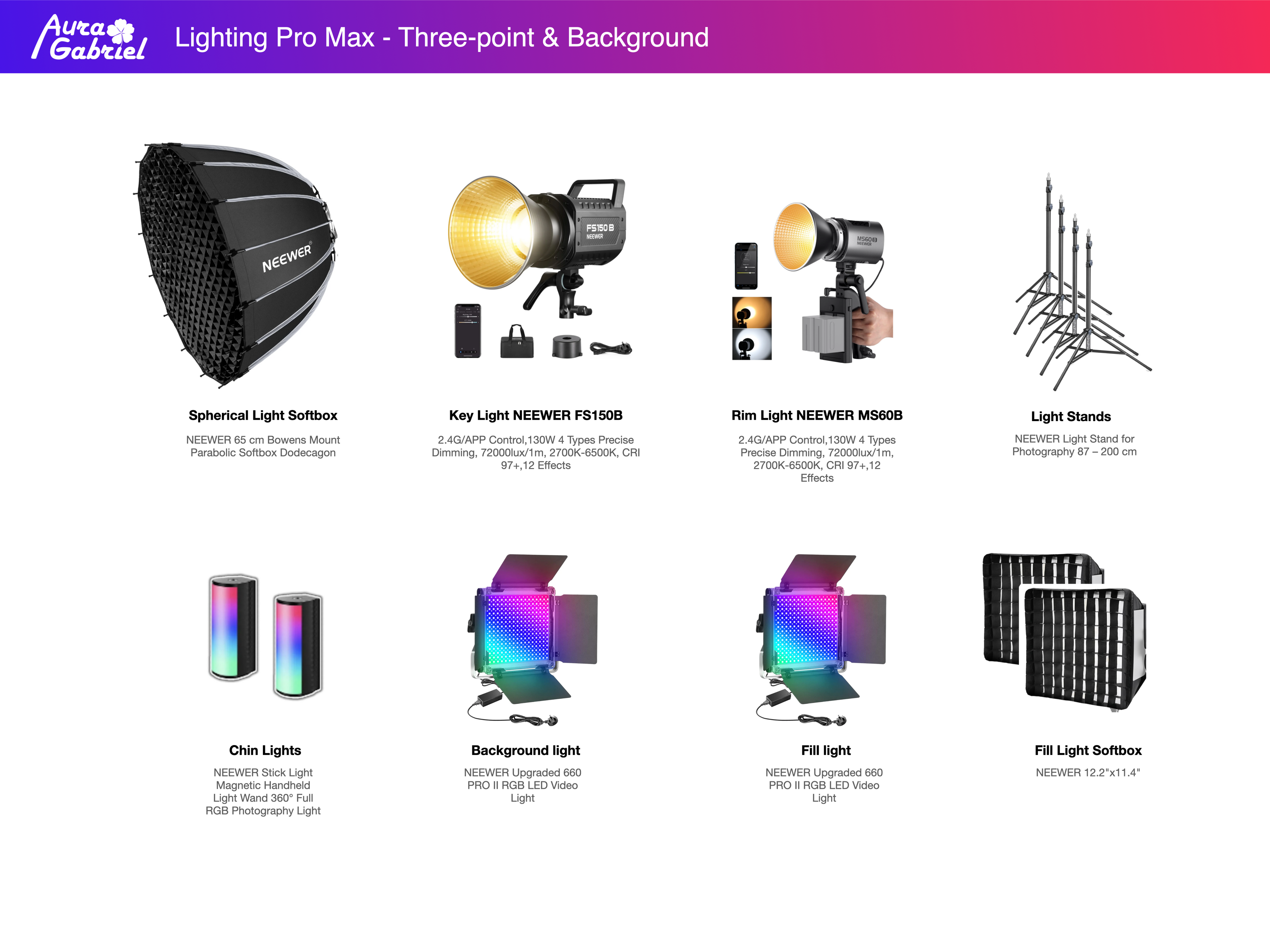 Lighting Pro Max (Advanced)