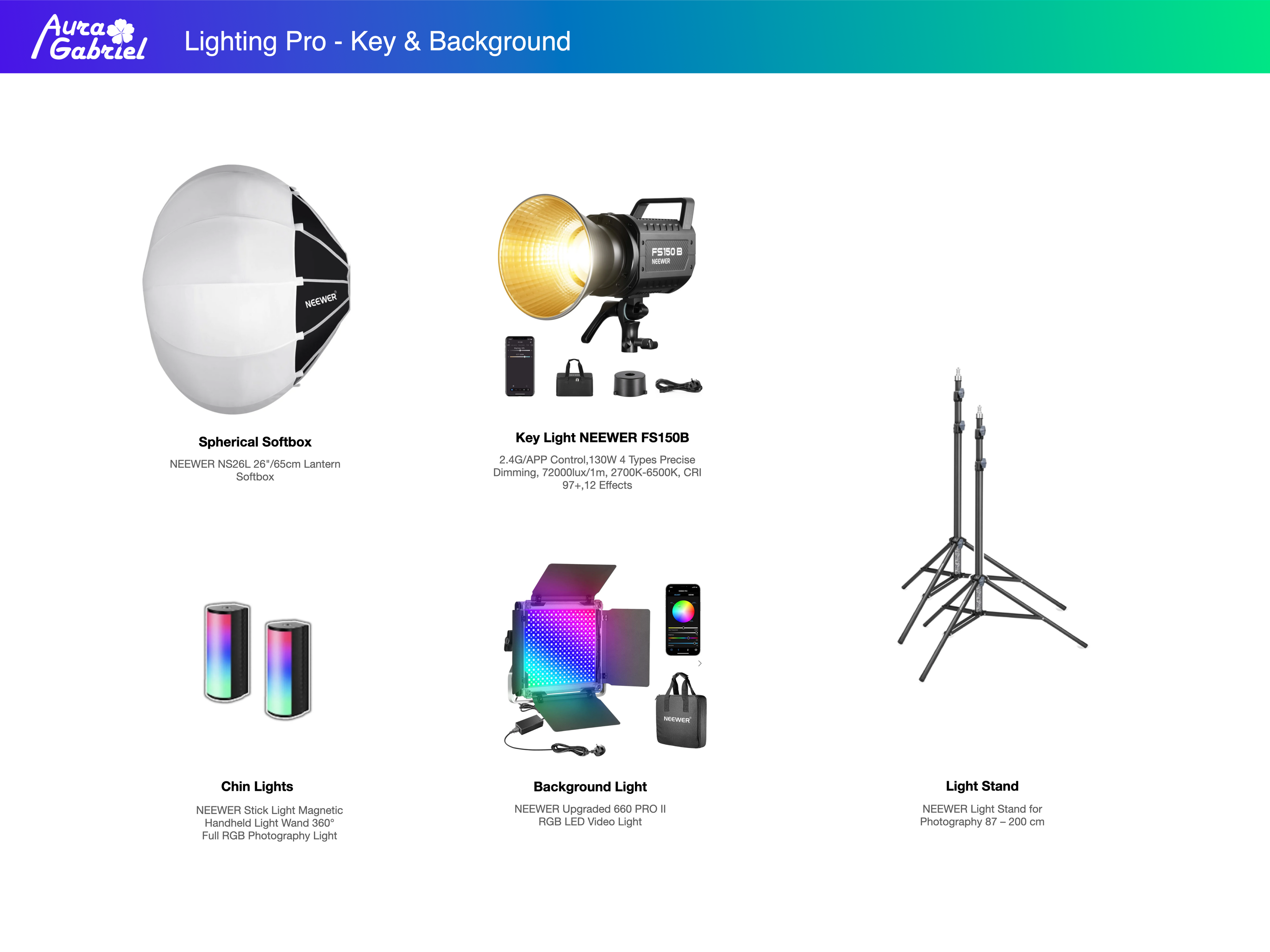 Lighting Pro (Key light + Background)