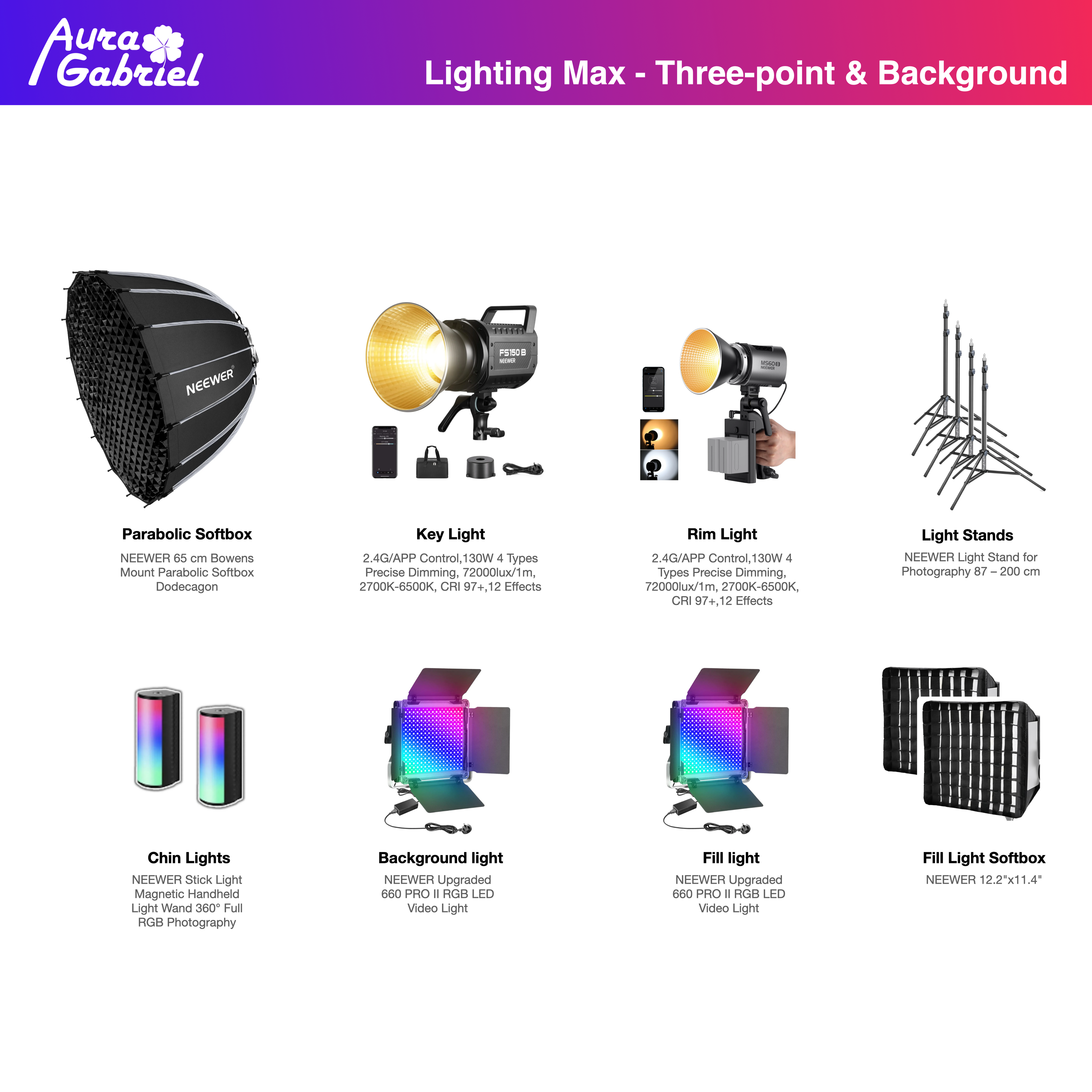 Lighting Max (Advanced)