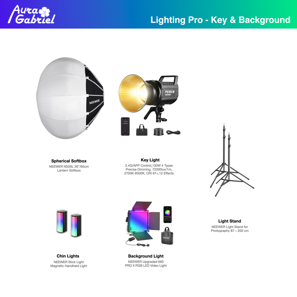 Lighting Pro (Key light + Background)