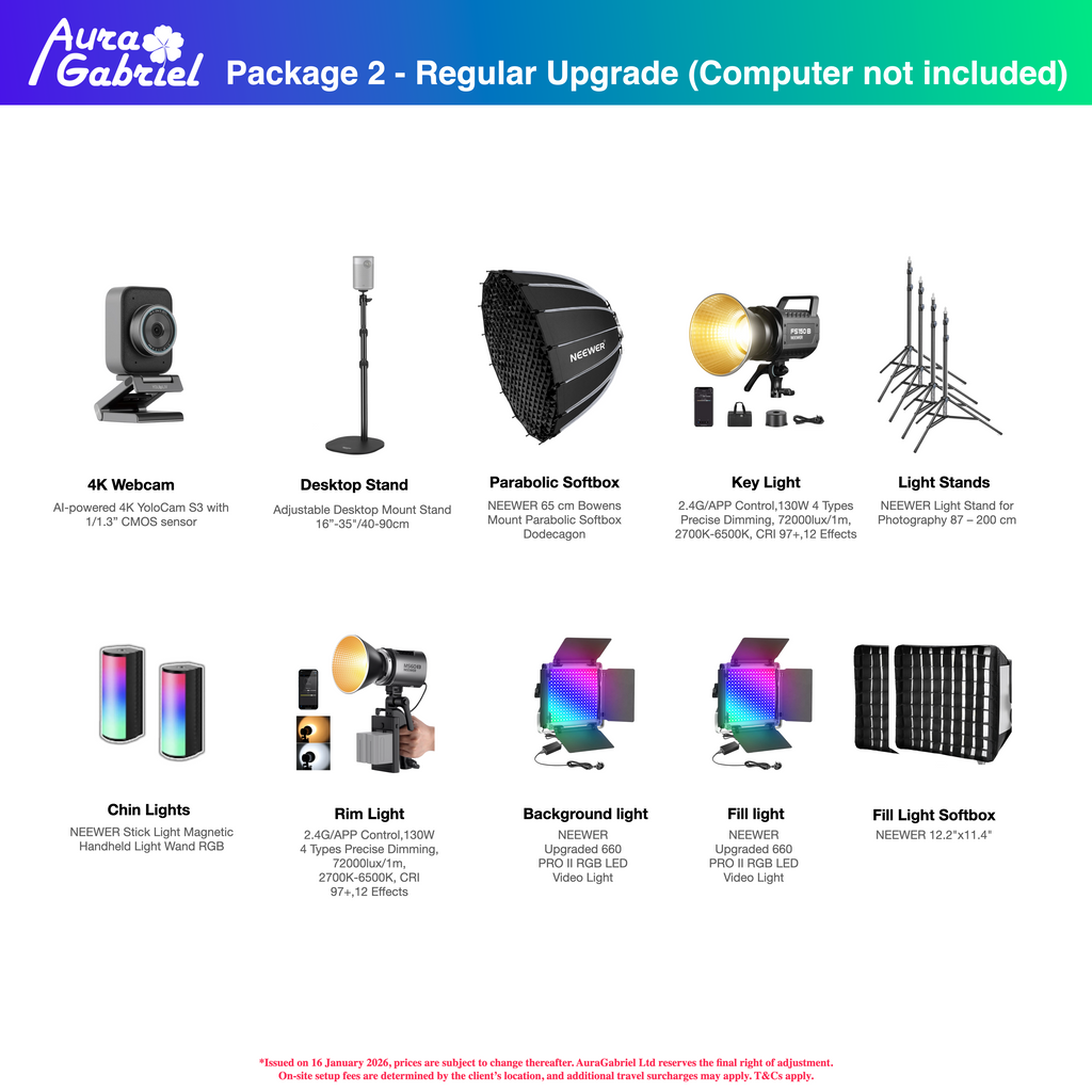 Package 2 - Regular Upgrade (Computer not included)