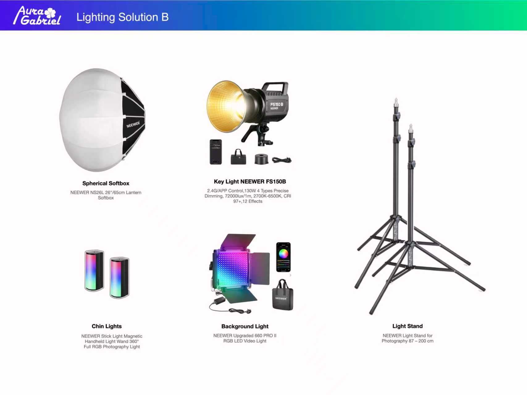 Lighting Solution B (Key light + Background)
